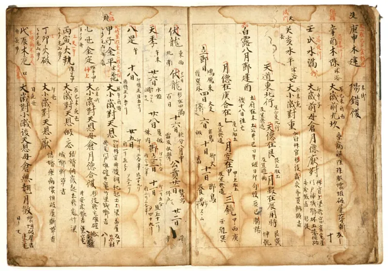 大唐阴阳书残卷_t涯_绝版古籍电子书合集（13大类）_易经类