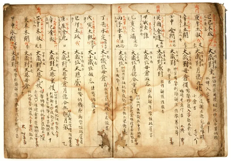 大唐阴阳书残卷_t涯_绝版古籍电子书合集（13大类）_易经类