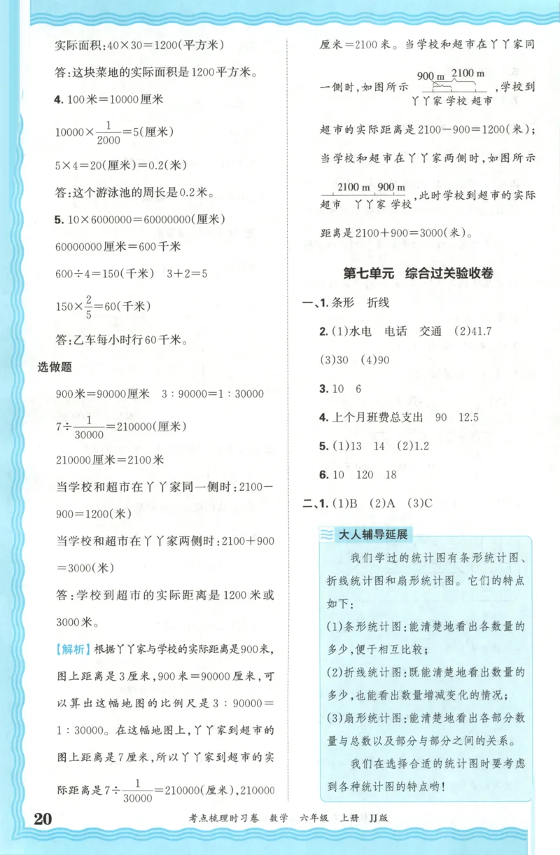 六年级数学上册冀教版25秋《王朝霞考点梳理时习卷》答案_25秋小学语数英习题试卷_数学_冀教版_1-6年级数学上册冀教版25秋《王朝霞考点梳理时习卷》