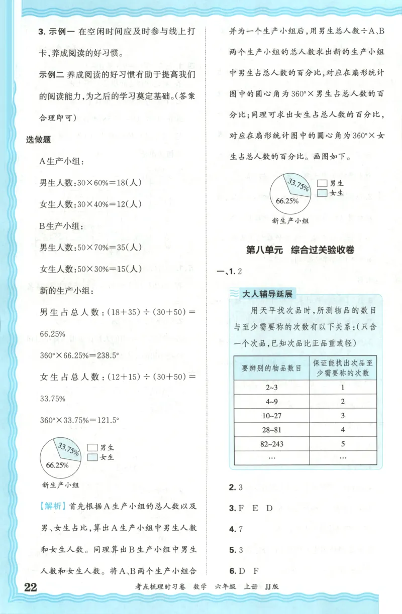 六年级数学上册冀教版25秋《王朝霞考点梳理时习卷》答案_25秋小学语数英习题试卷_数学_冀教版_1-6年级数学上册冀教版25秋《王朝霞考点梳理时习卷》
