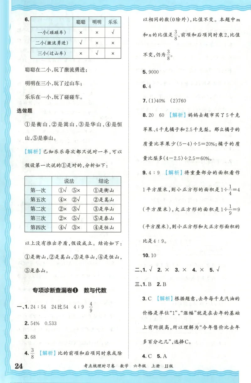 六年级数学上册冀教版25秋《王朝霞考点梳理时习卷》答案_25秋小学语数英习题试卷_数学_冀教版_1-6年级数学上册冀教版25秋《王朝霞考点梳理时习卷》
