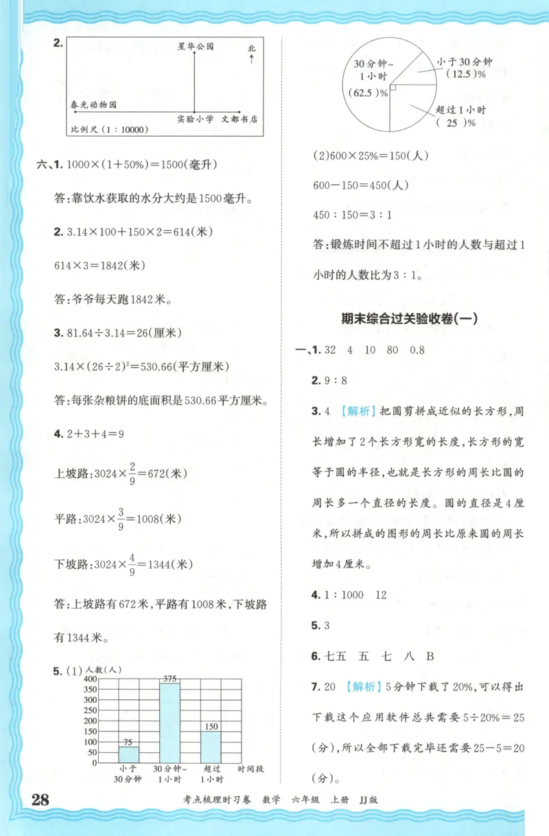 六年级数学上册冀教版25秋《王朝霞考点梳理时习卷》答案_25秋小学语数英习题试卷_数学_冀教版_1-6年级数学上册冀教版25秋《王朝霞考点梳理时习卷》