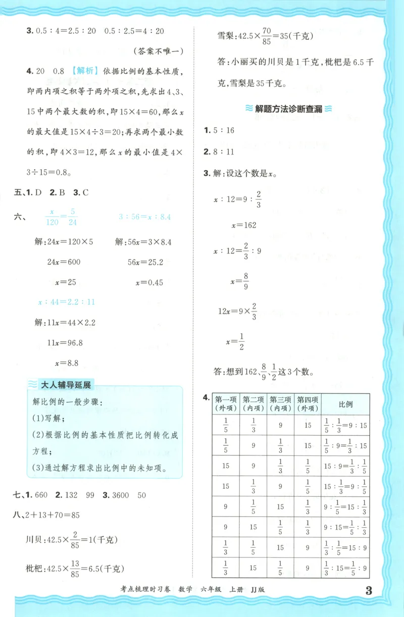 六年级数学上册冀教版25秋《王朝霞考点梳理时习卷》答案_25秋小学语数英习题试卷_数学_冀教版_1-6年级数学上册冀教版25秋《王朝霞考点梳理时习卷》