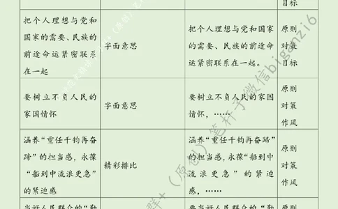 0129---标注绿-读懂&ldquo;3820&rdquo;作答&ldquo;何以为民&rdquo;_2026考公资料_（57）申论材料_00、笔杆子晨读材料_2024笔杆子晨读_笔杆子1月时政_0129读懂&ldquo;3820&rdquo;作答&ldquo;何以为民&rdquo;