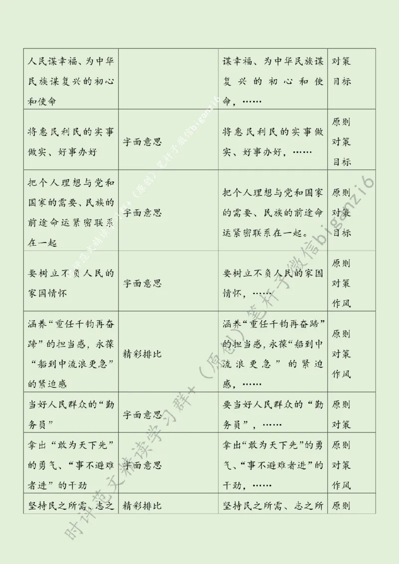 0129---标注绿-读懂&ldquo;3820&rdquo;作答&ldquo;何以为民&rdquo;_2026考公资料_（57）申论材料_00、笔杆子晨读材料_2024笔杆子晨读_笔杆子1月时政_0129读懂&ldquo;3820&rdquo;作答&ldquo;何以为民&rdquo;