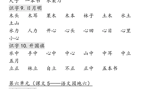 全册词语手册_一年级上下册资料_一年级上语数英上下册学习资料_3-6-1、小学一年级语文上册_统编、部编、人教（语文全国统一只有一个版）_1、知识点总结_专项-词语句子