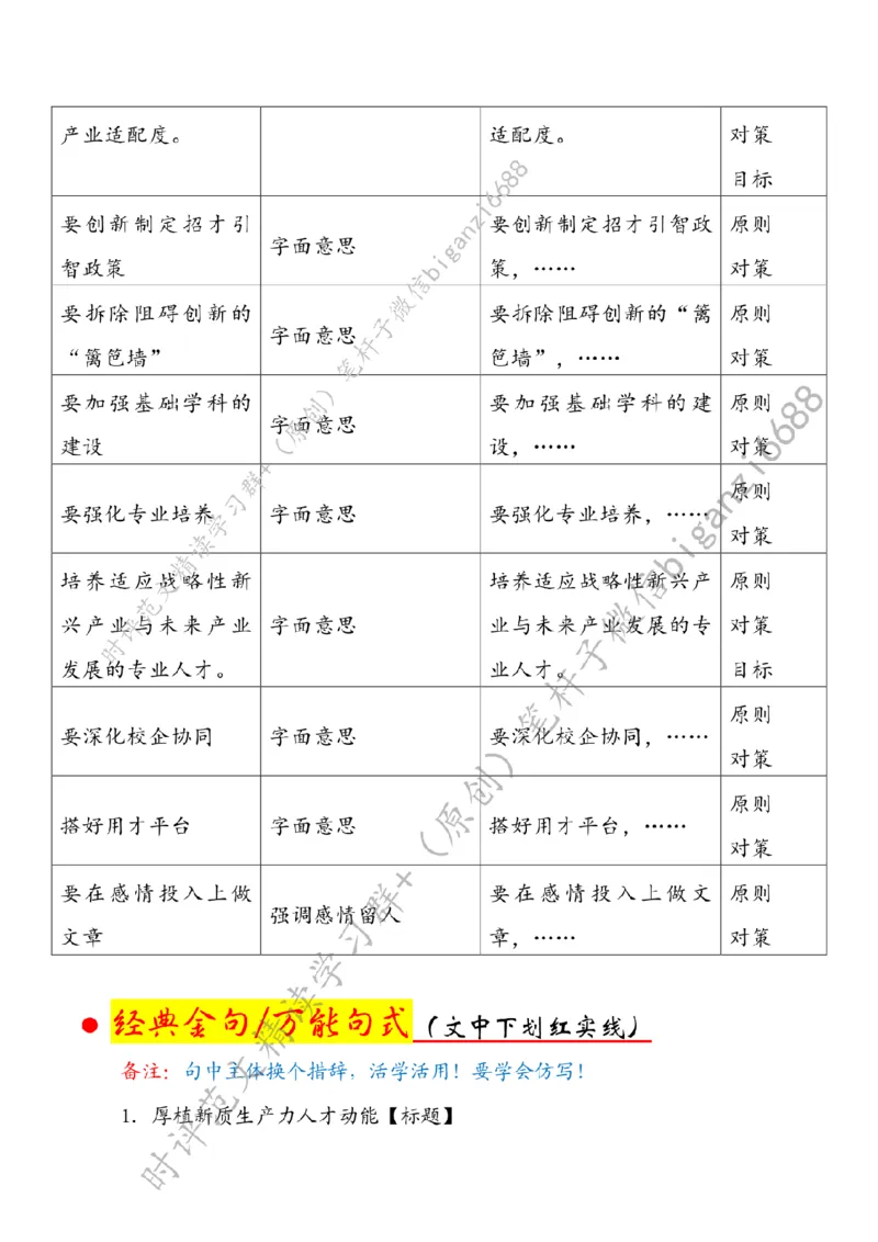 0328---标注白-厚植新质生产力人才动能_2026考公资料_（57）申论材料_00、笔杆子晨读材料_2024笔杆子晨读_笔杆子2024年3月资料（请及时保存，不得用于其他任何用途）