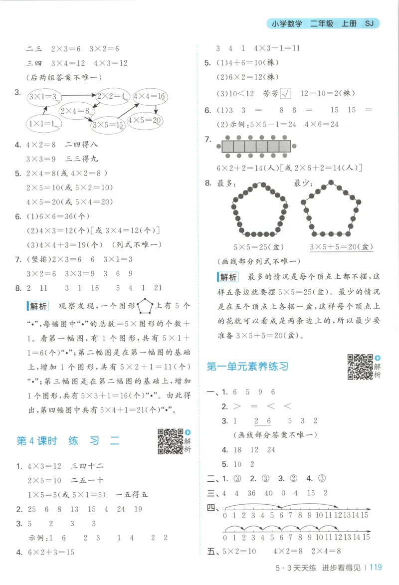 二年级数学上册苏教版25秋《53天天练》答案_25秋小学语数英习题试卷_数学_苏教版_1-6年级数学上册苏教版25秋《53天天练》_二年级数学上册苏教版25秋《53天天练》