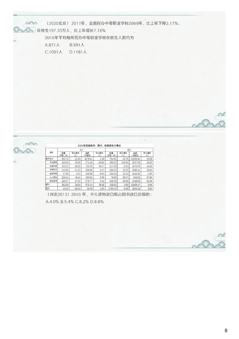 (1.1.4)--第四课-平均数增长率_2026考公资料_（12）小p公考_行测2026小P公考数资判系统班_资料分析_1.讲义_{1}--课堂课件PDF