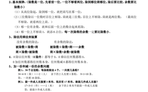 品优教学小学数学三到六年级知识点汇总_小学数学口算竖式脱式计算应用题一二三四五六年级上下册电_小学数学口算题库电子版（1-6）_笔算题（1-小升初）_赠品小学知识点