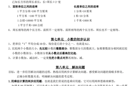 品优教学小学数学三到六年级知识点汇总_小学数学口算竖式脱式计算应用题一二三四五六年级上下册电_小学数学口算题库电子版（1-6）_笔算题（1-小升初）_赠品小学知识点