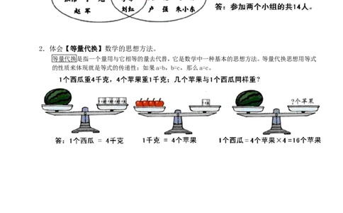 品优教学小学数学三到六年级知识点汇总_小学数学口算竖式脱式计算应用题一二三四五六年级上下册电_小学数学口算题库电子版（1-6）_笔算题（1-小升初）_赠品小学知识点