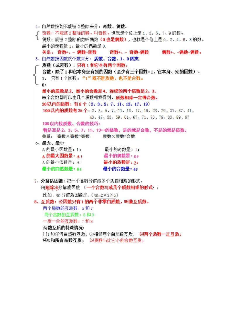 品优教学小学数学三到六年级知识点汇总_小学数学口算竖式脱式计算应用题一二三四五六年级上下册电_小学数学口算题库电子版（1-6）_笔算题（1-小升初）_赠品小学知识点