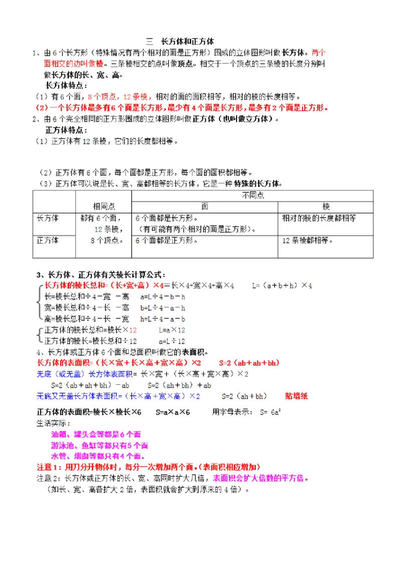 品优教学小学数学三到六年级知识点汇总_小学数学口算竖式脱式计算应用题一二三四五六年级上下册电_小学数学口算题库电子版（1-6）_笔算题（1-小升初）_赠品小学知识点