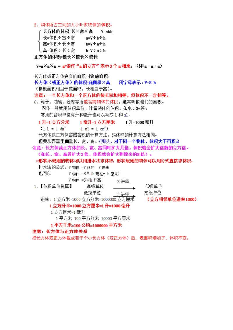 品优教学小学数学三到六年级知识点汇总_小学数学口算竖式脱式计算应用题一二三四五六年级上下册电_小学数学口算题库电子版（1-6）_笔算题（1-小升初）_赠品小学知识点
