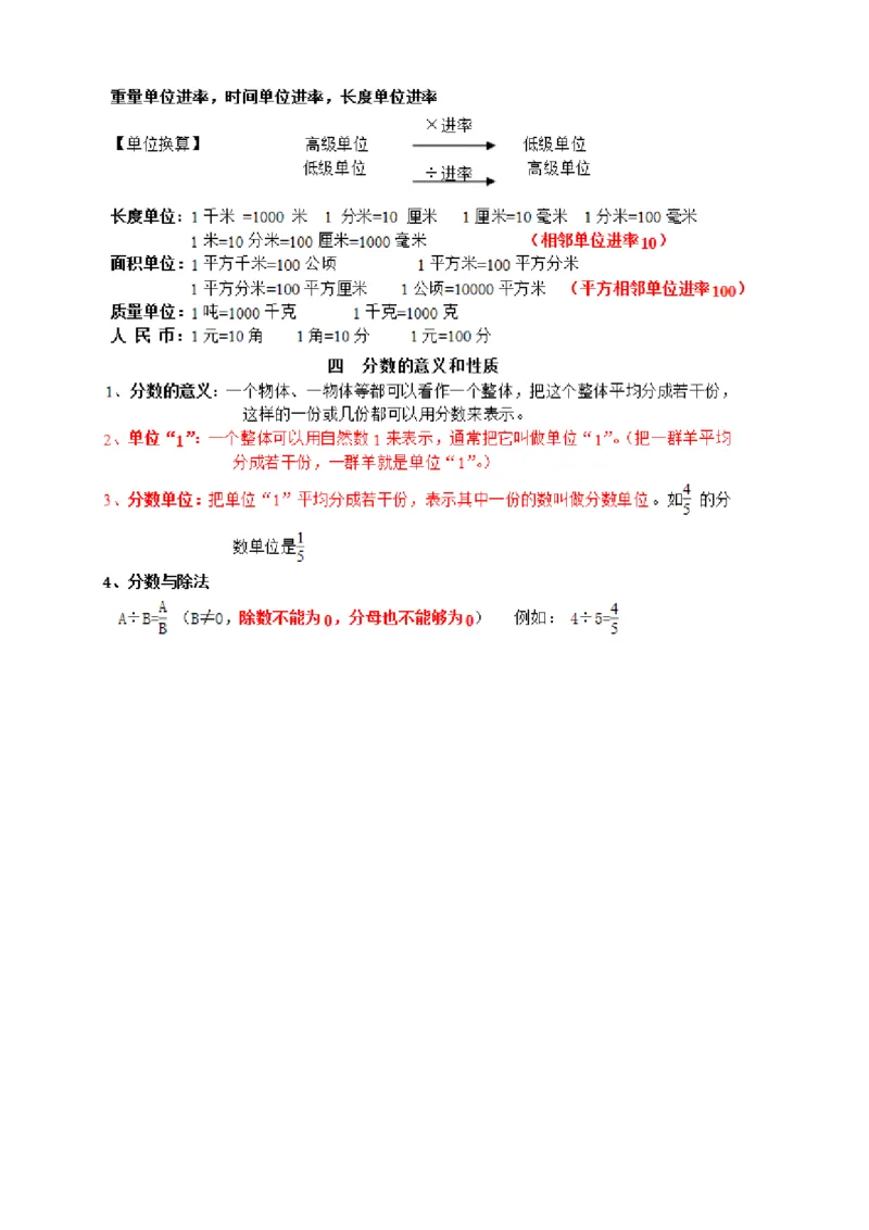 品优教学小学数学三到六年级知识点汇总_小学数学口算竖式脱式计算应用题一二三四五六年级上下册电_小学数学口算题库电子版（1-6）_笔算题（1-小升初）_赠品小学知识点