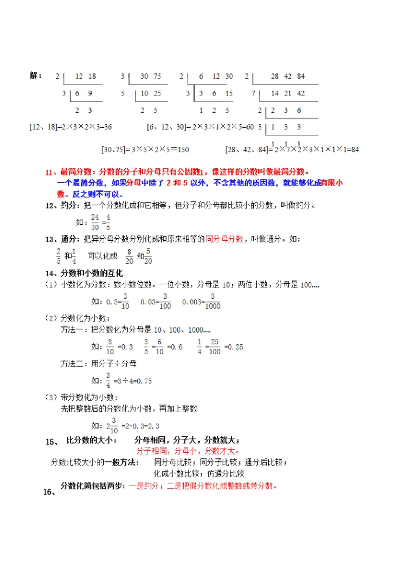 品优教学小学数学三到六年级知识点汇总_小学数学口算竖式脱式计算应用题一二三四五六年级上下册电_小学数学口算题库电子版（1-6）_笔算题（1-小升初）_赠品小学知识点