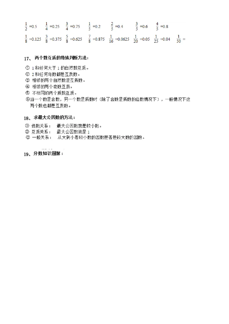 品优教学小学数学三到六年级知识点汇总_小学数学口算竖式脱式计算应用题一二三四五六年级上下册电_小学数学口算题库电子版（1-6）_笔算题（1-小升初）_赠品小学知识点