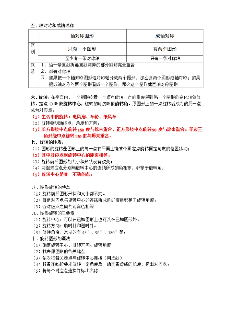品优教学小学数学三到六年级知识点汇总_小学数学口算竖式脱式计算应用题一二三四五六年级上下册电_小学数学口算题库电子版（1-6）_笔算题（1-小升初）_赠品小学知识点