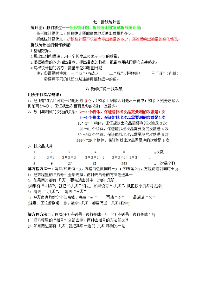 品优教学小学数学三到六年级知识点汇总_小学数学口算竖式脱式计算应用题一二三四五六年级上下册电_小学数学口算题库电子版（1-6）_笔算题（1-小升初）_赠品小学知识点