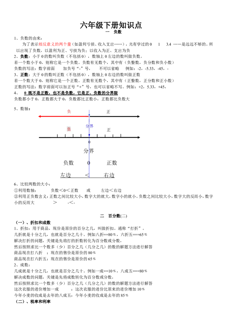 品优教学小学数学三到六年级知识点汇总_小学数学口算竖式脱式计算应用题一二三四五六年级上下册电_小学数学口算题库电子版（1-6）_笔算题（1-小升初）_赠品小学知识点