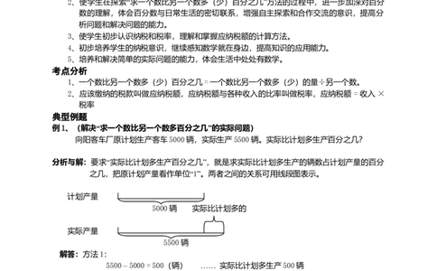 小升初总复习数学归类讲解及训练(上-含答案)_小学数学母题大全一二三四五六年级上下册一题多解题母题解_练习题大全_赠送-6年级复习资料