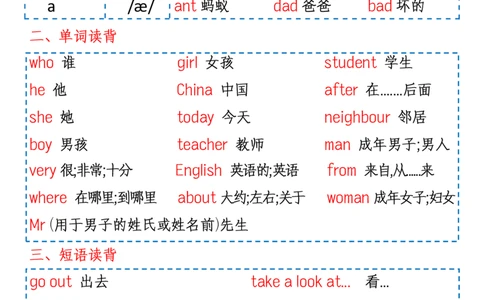 人教PEP新版三年级(下)英语1-6单元知识点(1)_三年级上下册资料_三年级下册小红书同款资料_三下英语