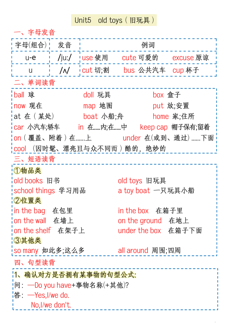 人教PEP新版三年级(下)英语1-6单元知识点(1)_三年级上下册资料_三年级下册小红书同款资料_三下英语