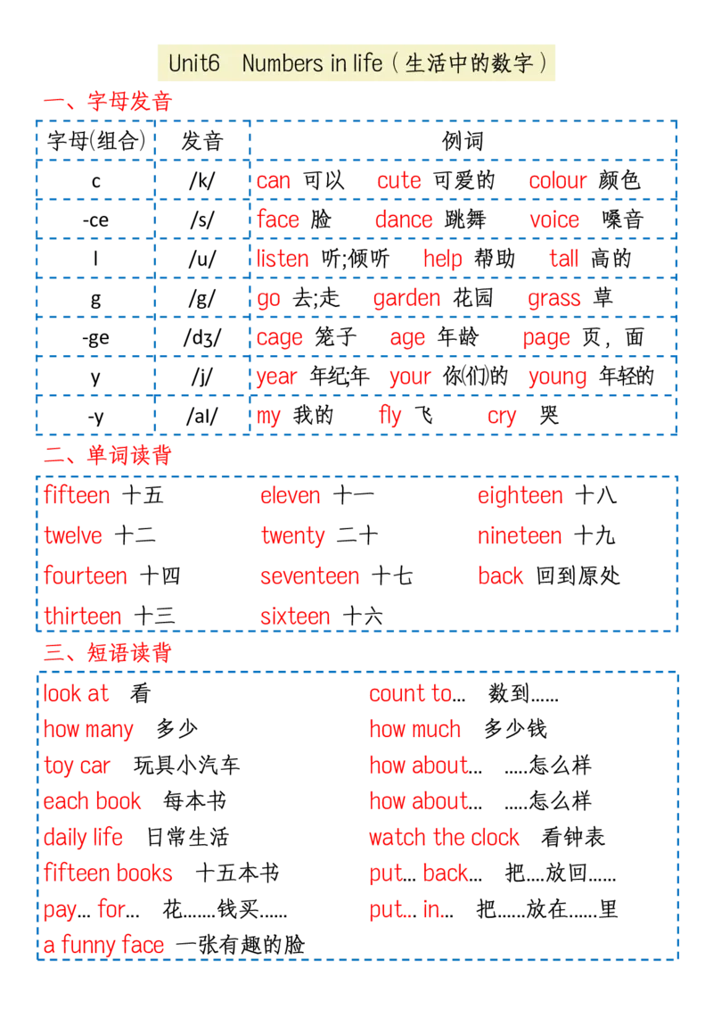 人教PEP新版三年级(下)英语1-6单元知识点(1)_三年级上下册资料_三年级下册小红书同款资料_三下英语