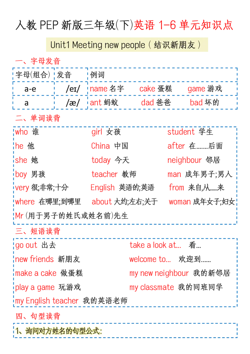 人教PEP新版三年级(下)英语1-6单元知识点(1)_三年级上下册资料_三年级下册小红书同款资料_三下英语