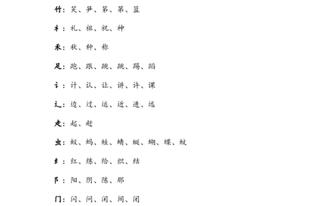 同偏旁的字_一年级上下册资料_一年级上语数英上下册学习资料_3-6-2、小学一年级语文下册_统编、部编、人教（语文全国统一只有一个版）_1、知识点总结_专项-字词句子