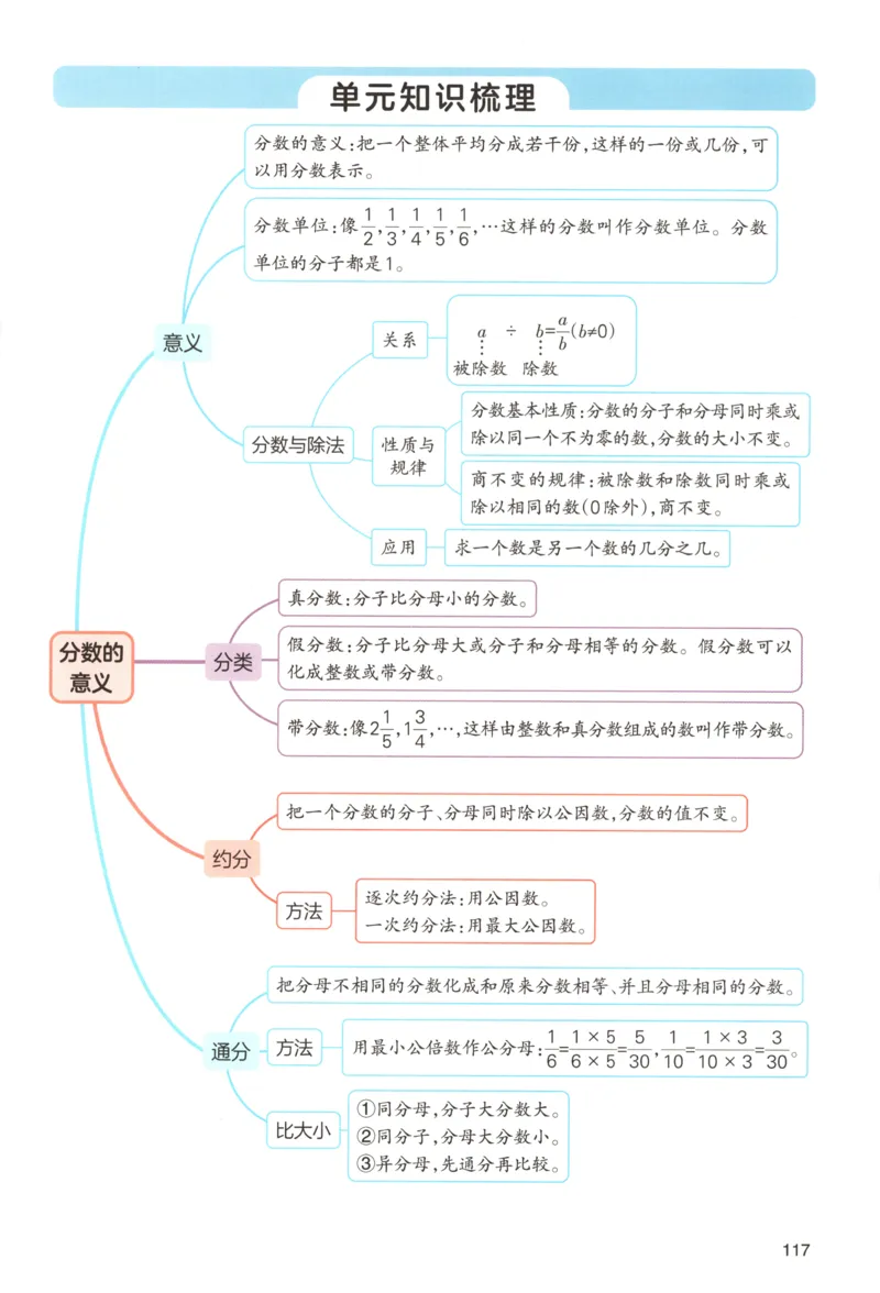 义务教育教科书&middot;英语（三年级起点）三年级下册（教科版）ECC学院_三年级上下册资料_小学三年级学习资料-25年更新版_3-06、小学三年级英语下册_3-6-3、电子教材、课本