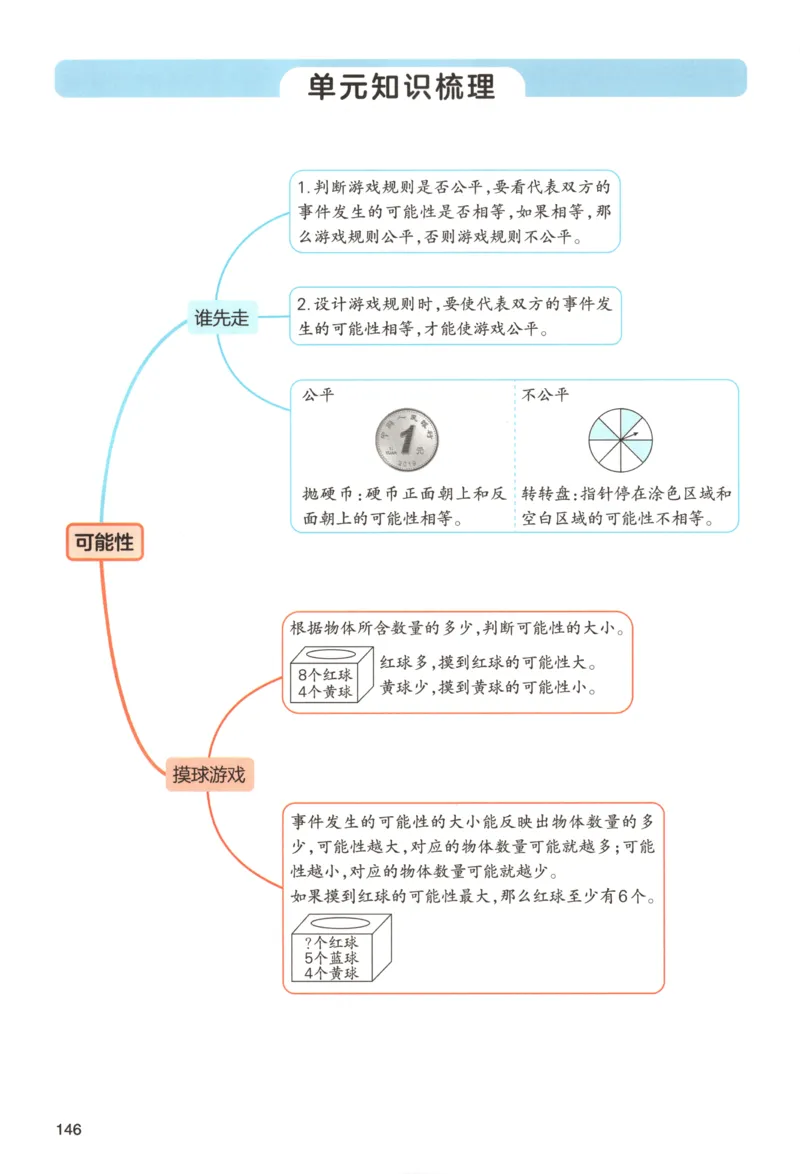 义务教育教科书&middot;英语（三年级起点）三年级下册（教科版）ECC学院_三年级上下册资料_小学三年级学习资料-25年更新版_3-06、小学三年级英语下册_3-6-3、电子教材、课本