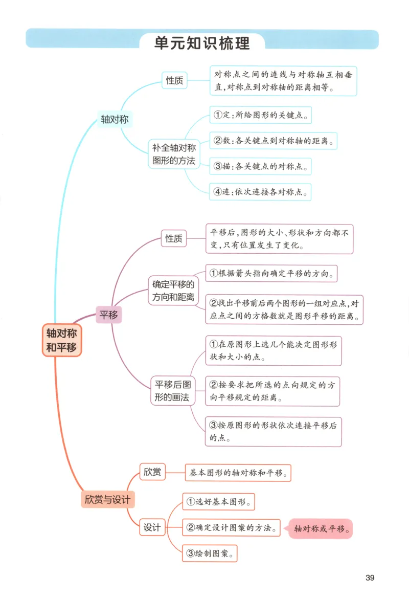 义务教育教科书&middot;英语（三年级起点）三年级下册（教科版）ECC学院_三年级上下册资料_小学三年级学习资料-25年更新版_3-06、小学三年级英语下册_3-6-3、电子教材、课本