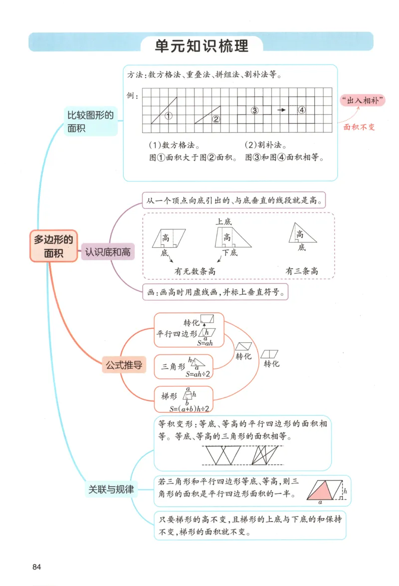 义务教育教科书&middot;英语（三年级起点）三年级下册（教科版）ECC学院_三年级上下册资料_小学三年级学习资料-25年更新版_3-06、小学三年级英语下册_3-6-3、电子教材、课本