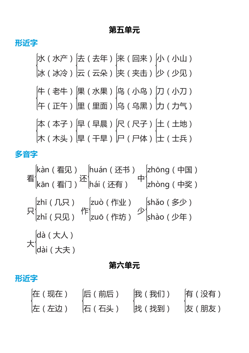 各单元生字多音字+形近字_一年级上下册资料_一年级上语数英上下册学习资料_3-6-1、小学一年级语文上册_统编、部编、人教（语文全国统一只有一个版）_1、知识点总结_专项-拼音生字