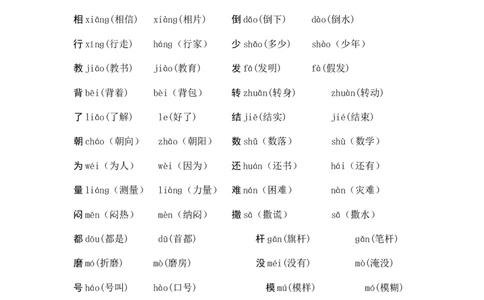 多音字汇总_二年级上下册资料_二年级语数英上下册学习资料_3-7-2、小学二年级语文下册_统编、部编、人教（语文全国统一只有一个版）_1、知识点总结_专项-字词句子