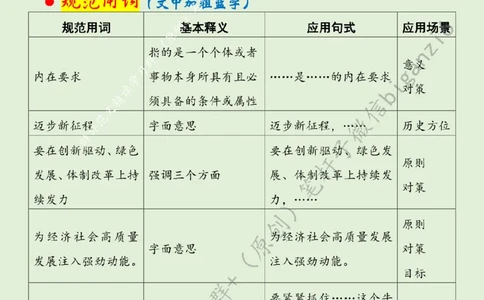 0212---标注绿-由&ldquo;点&rdquo;发力推动新质生产力快速发展_2026考公资料_（57）申论材料_00、笔杆子晨读材料_2024笔杆子晨读_笔杆子2月时政_0212由&ldquo;点&rdquo;发力推动新质生产力快速发展