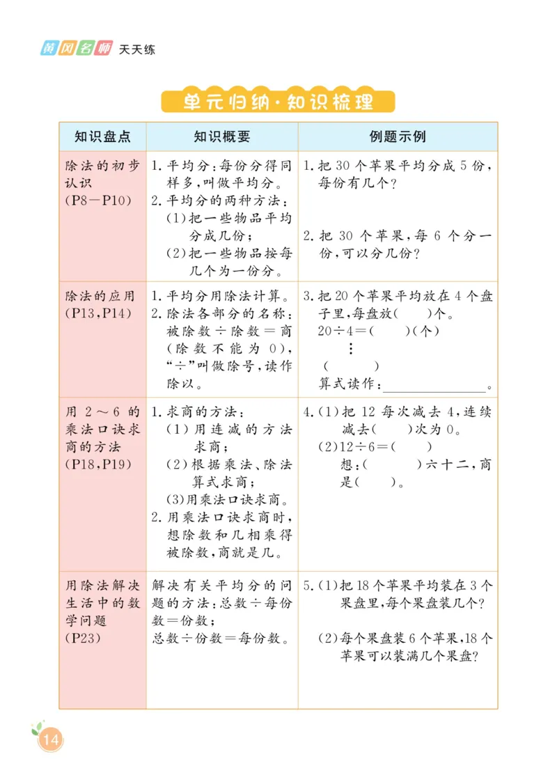 《黄冈名师天天练》数学2年级下册（RJ）_二年级上下册资料_小学二年级学习资料-25年更新版_2-04、小学二年级数学下册_2-4-2、练习题、作业、试题、试卷_人教版_电子册类