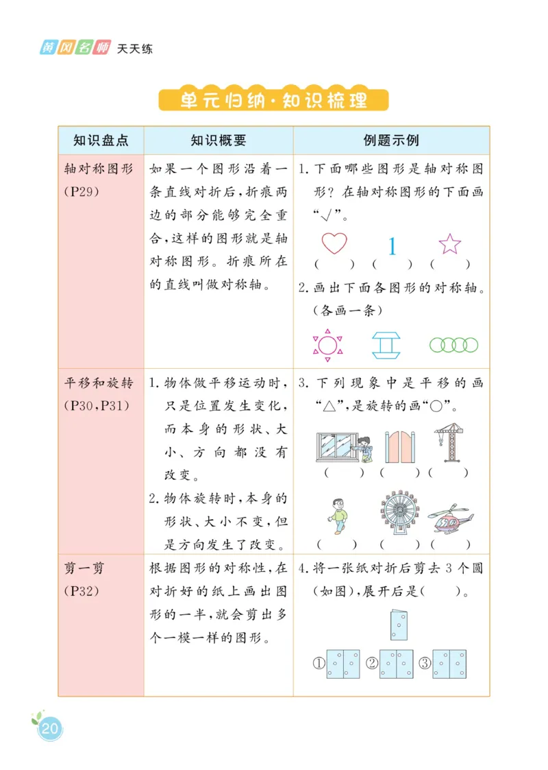 《黄冈名师天天练》数学2年级下册（RJ）_二年级上下册资料_小学二年级学习资料-25年更新版_2-04、小学二年级数学下册_2-4-2、练习题、作业、试题、试卷_人教版_电子册类