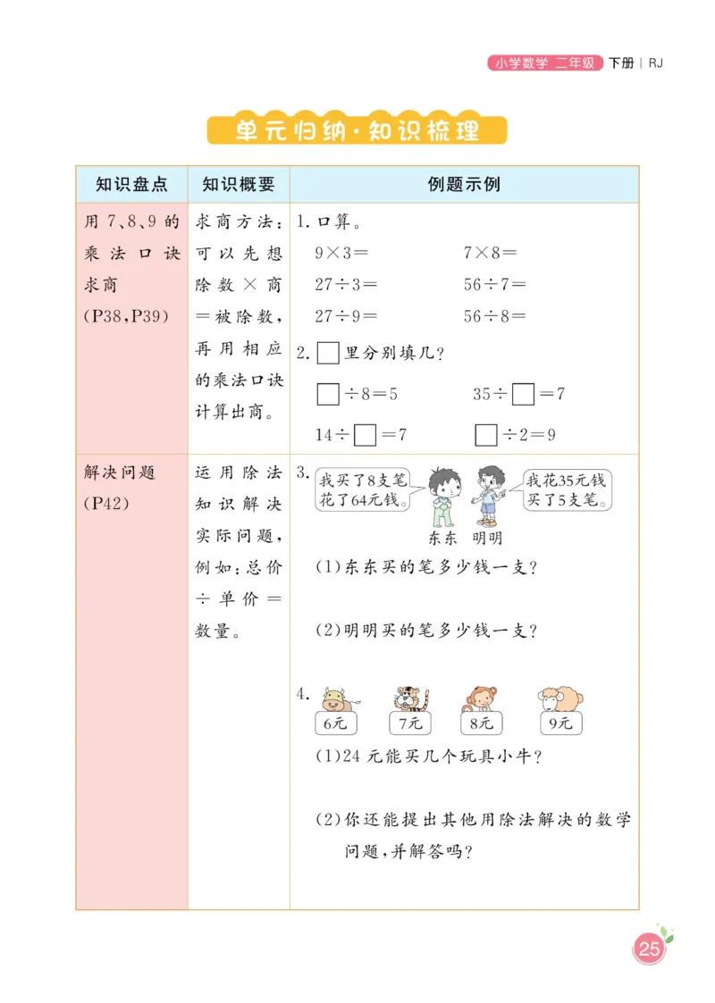 《黄冈名师天天练》数学2年级下册（RJ）_二年级上下册资料_小学二年级学习资料-25年更新版_2-04、小学二年级数学下册_2-4-2、练习题、作业、试题、试卷_人教版_电子册类