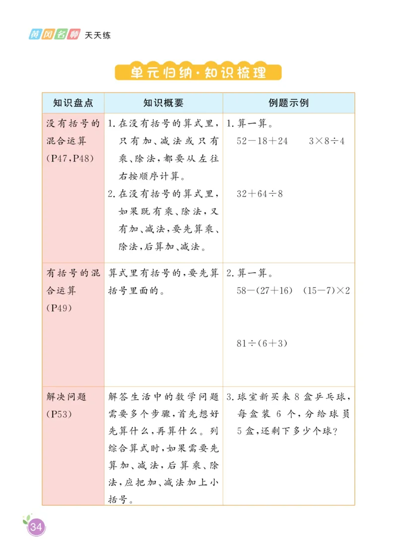 《黄冈名师天天练》数学2年级下册（RJ）_二年级上下册资料_小学二年级学习资料-25年更新版_2-04、小学二年级数学下册_2-4-2、练习题、作业、试题、试卷_人教版_电子册类