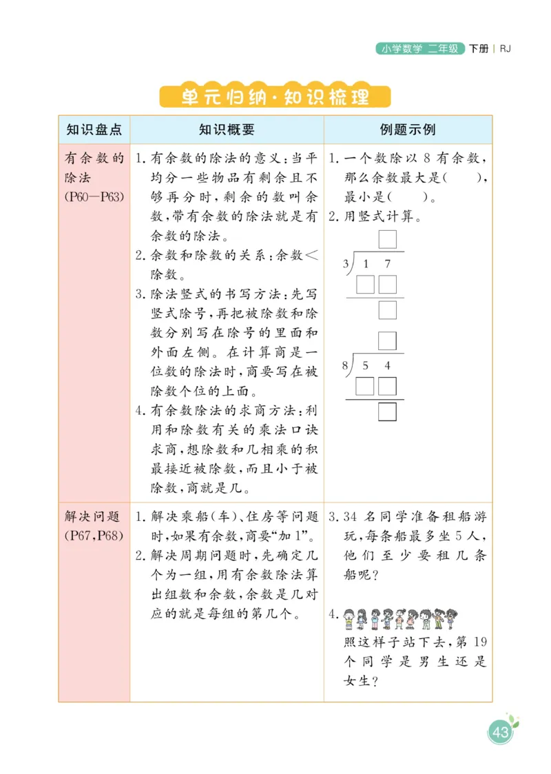 《黄冈名师天天练》数学2年级下册（RJ）_二年级上下册资料_小学二年级学习资料-25年更新版_2-04、小学二年级数学下册_2-4-2、练习题、作业、试题、试卷_人教版_电子册类