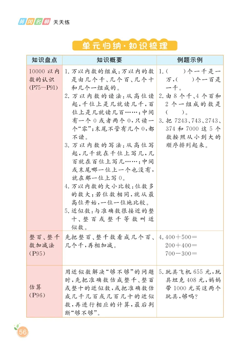 《黄冈名师天天练》数学2年级下册（RJ）_二年级上下册资料_小学二年级学习资料-25年更新版_2-04、小学二年级数学下册_2-4-2、练习题、作业、试题、试卷_人教版_电子册类
