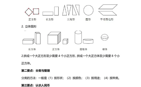 数学1下知识点汇总_一年级上下册资料_小学一年级学习资料-25年更新版_1-04、小学一年级数学下册_1-4-1、复习、知识点、归纳汇总_通用