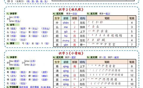 一年级下册语文彩色一课一贴1_一年级上下册资料_一年级下册小红书同款资料_一下语文