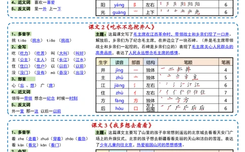 一年级下册语文彩色一课一贴1_一年级上下册资料_一年级下册小红书同款资料_一下语文