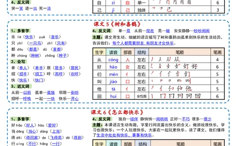 一年级下册语文彩色一课一贴1_一年级上下册资料_一年级下册小红书同款资料_一下语文