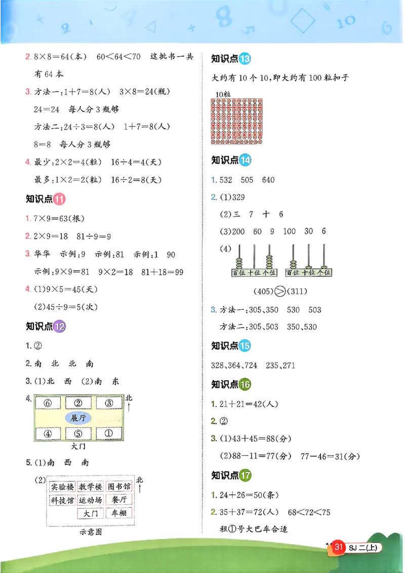 二上创新情境题苏教_25秋小学语数英习题试卷_数学_苏教版_阳光同学计算小达人苏教25年上册1-6_阳光同学计算小达人SJ2上