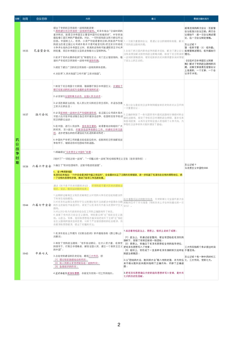 完整版24届《指哪背哪》最终版本（1016修订）_2026考公资料_（49）政治理论合集_政治理论合集_2025考研政治pdf（笔记）_肖秀荣考研政治_24肖秀荣_24肖八背诵版_木易